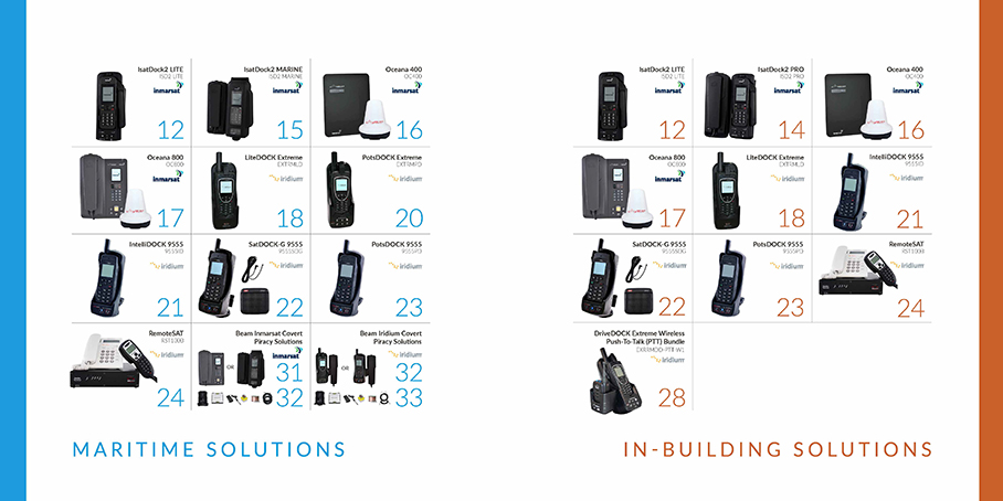 how to design a product catalogue