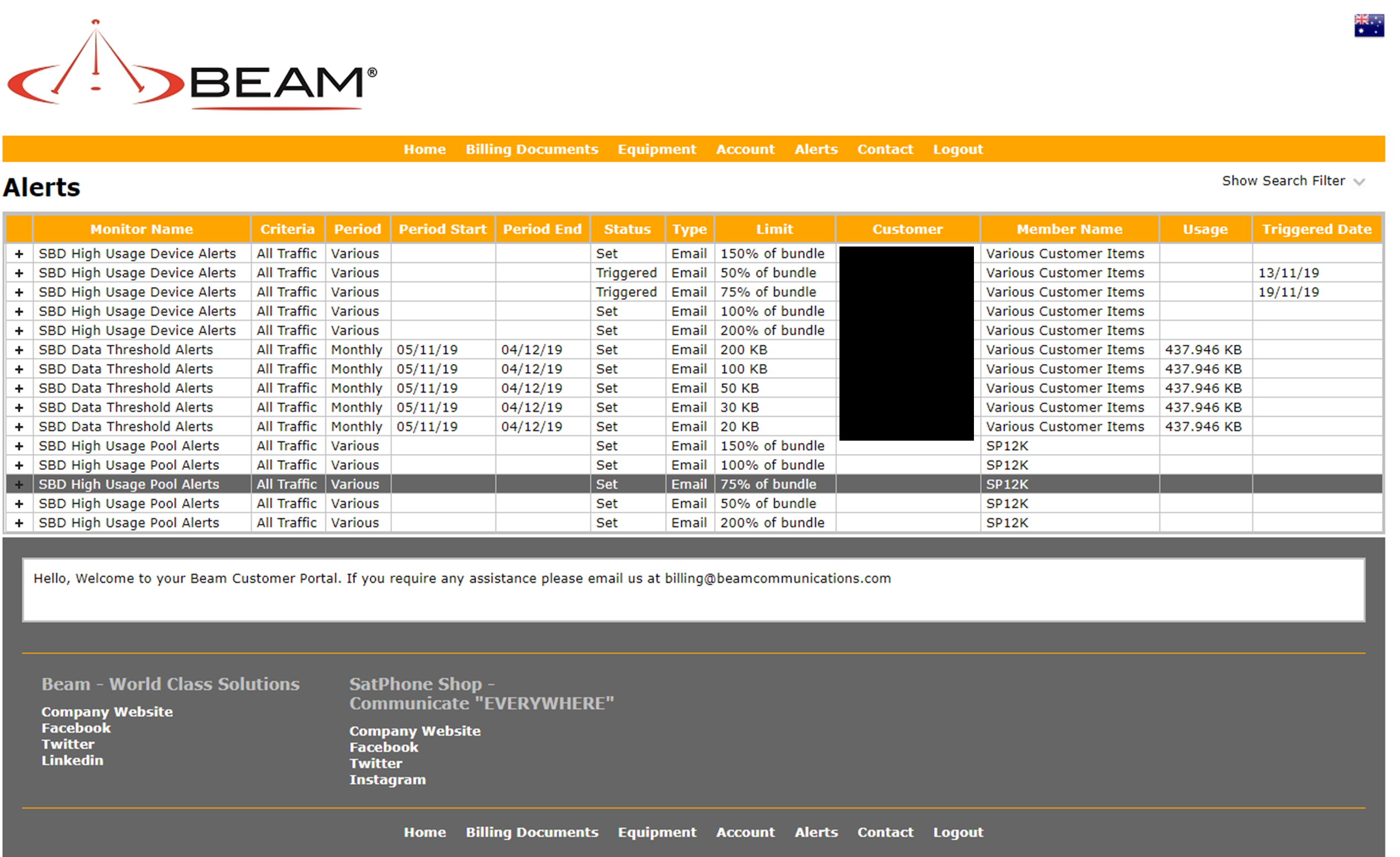 view any usage alerts